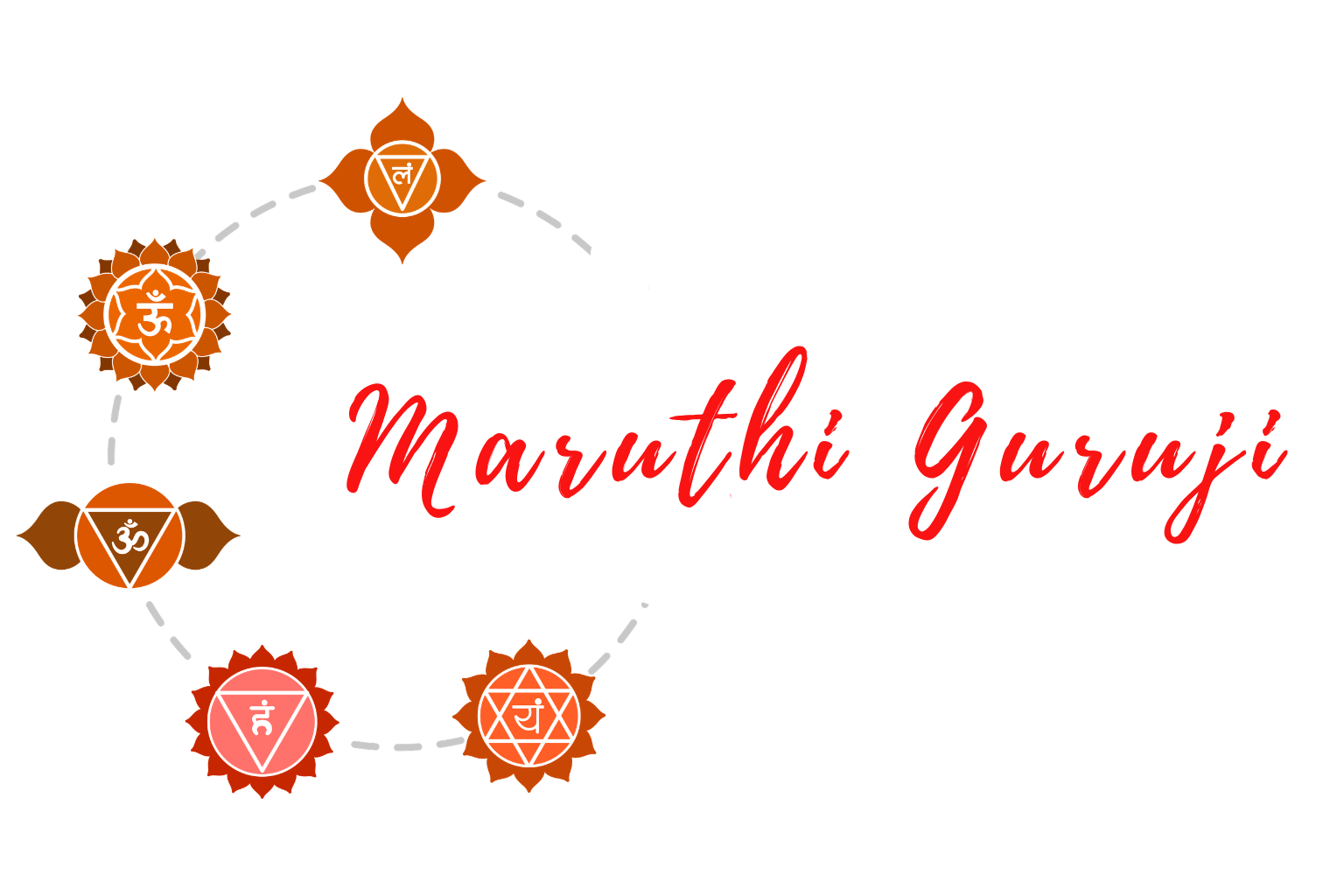 Maruthi Guruji astrology logo with spiritual symbols and traditional Vedic astrology branding in Bangalore